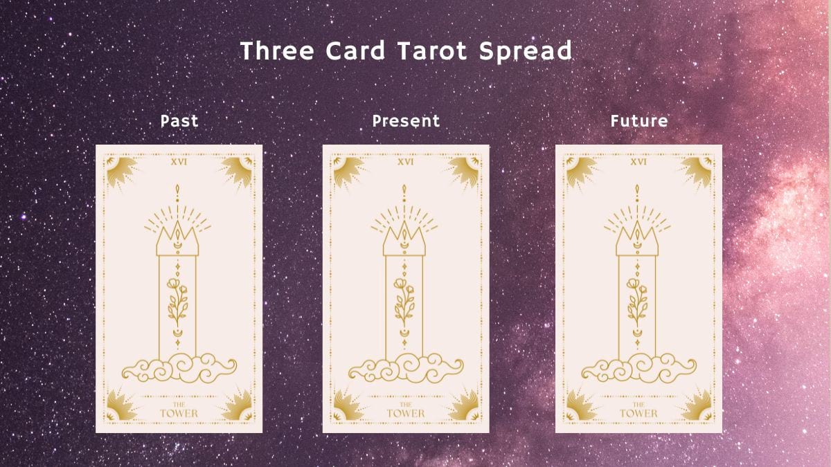 The Tower Tarot Card Meaning